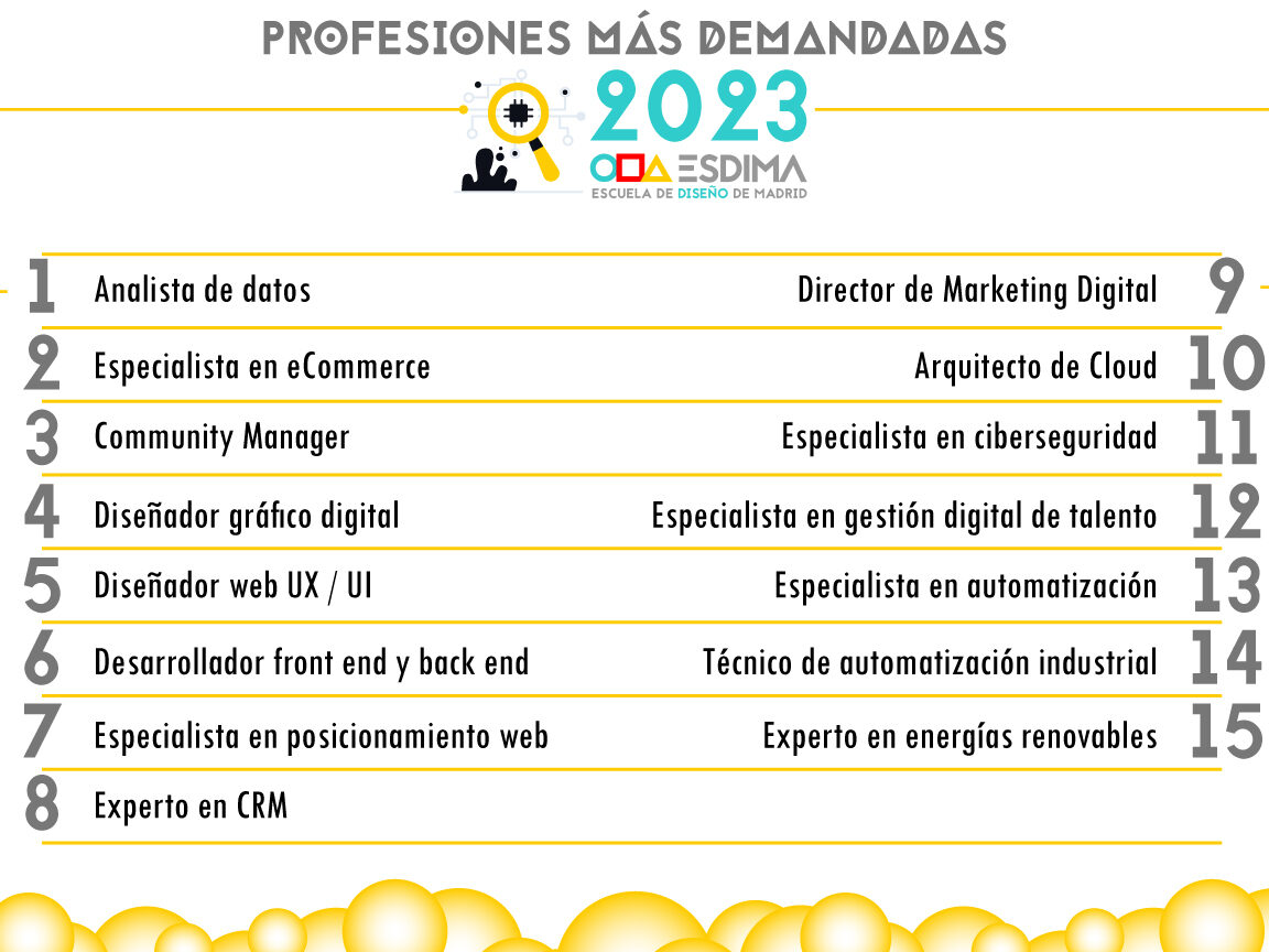 7-trabajos-mas-demandados-para-el-futuro-que-no-existen-hoy-en-dia