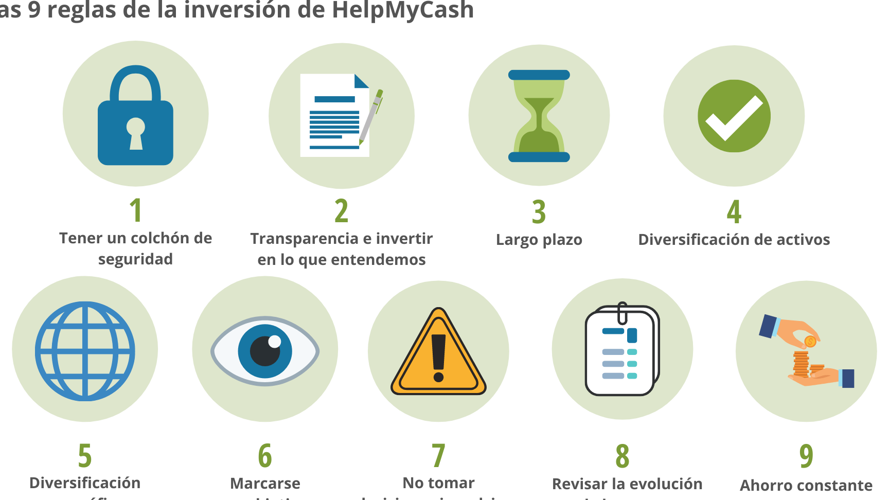las-8-reglas-de-inversion-en-2023