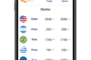 cuanto-esta-el-cambio-en-paraguay