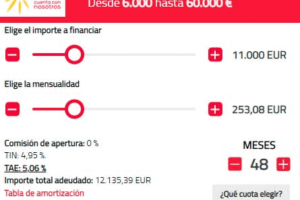 cuanto-tarda-cofidis-en-dar-un-credito