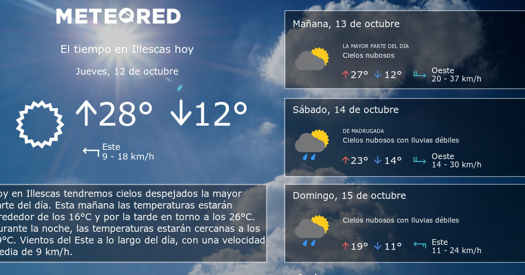 Qué tiempo va a hacer mañana en Illescas? Consultoría Ambiental Aspra